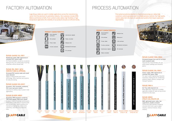 JJ_LAPP_Cable_graphic_design-003