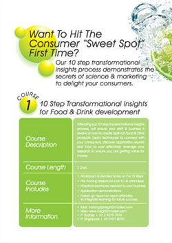 fnb2_corporate_brochure_insight2market_04