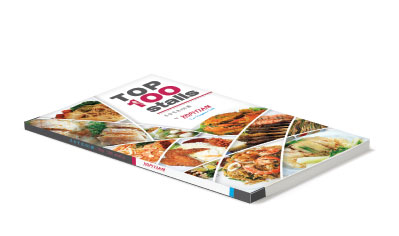 fnb2_food_guide_kopitiam