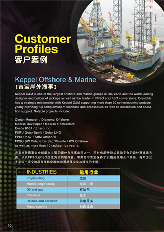 industrial2_brochure_crestchic_05
