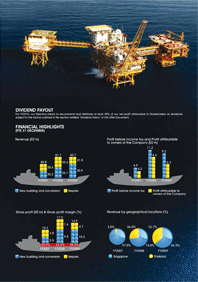 industrial2_ipo_esgroup_05