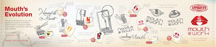mouth_wall_mural_graphic_design