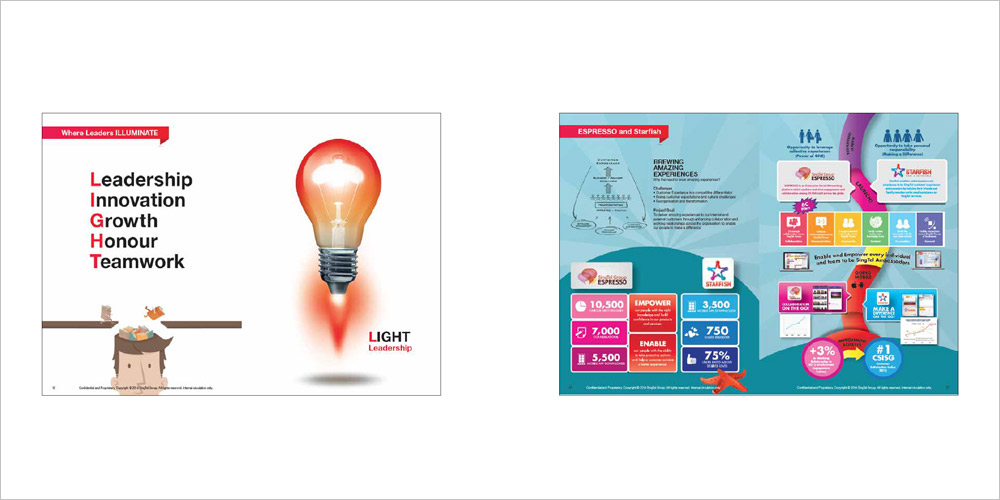 SingtelWorkbook_graphic_design-002