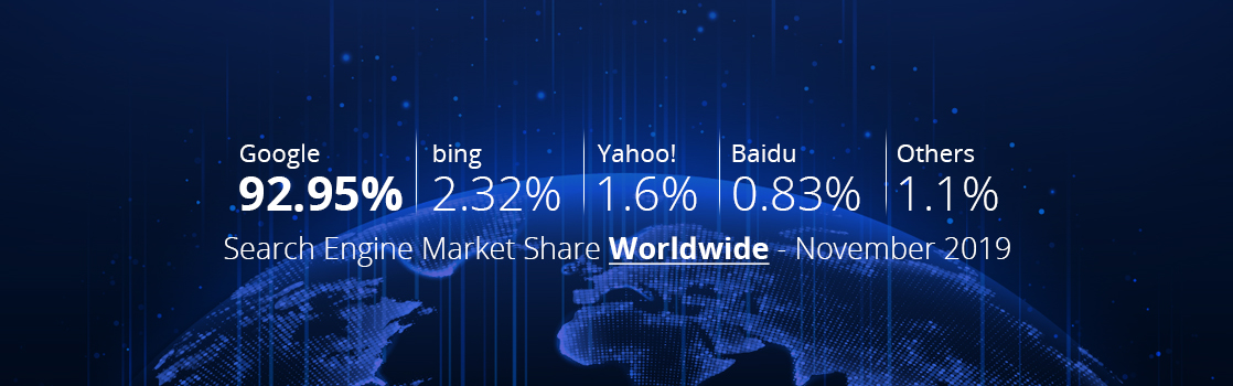 banner-adwords-statistic2