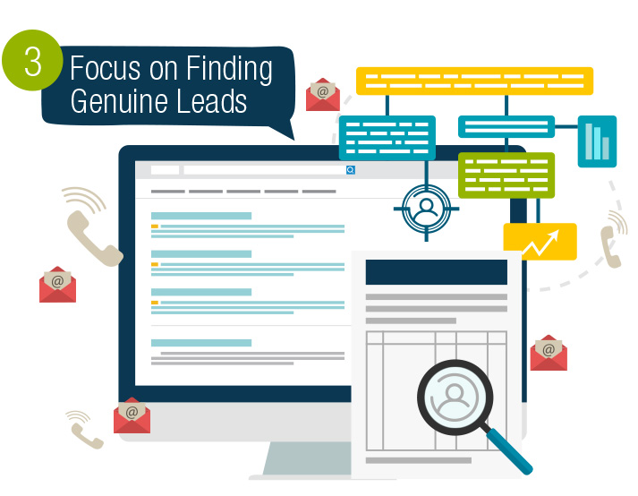 googlead-step3